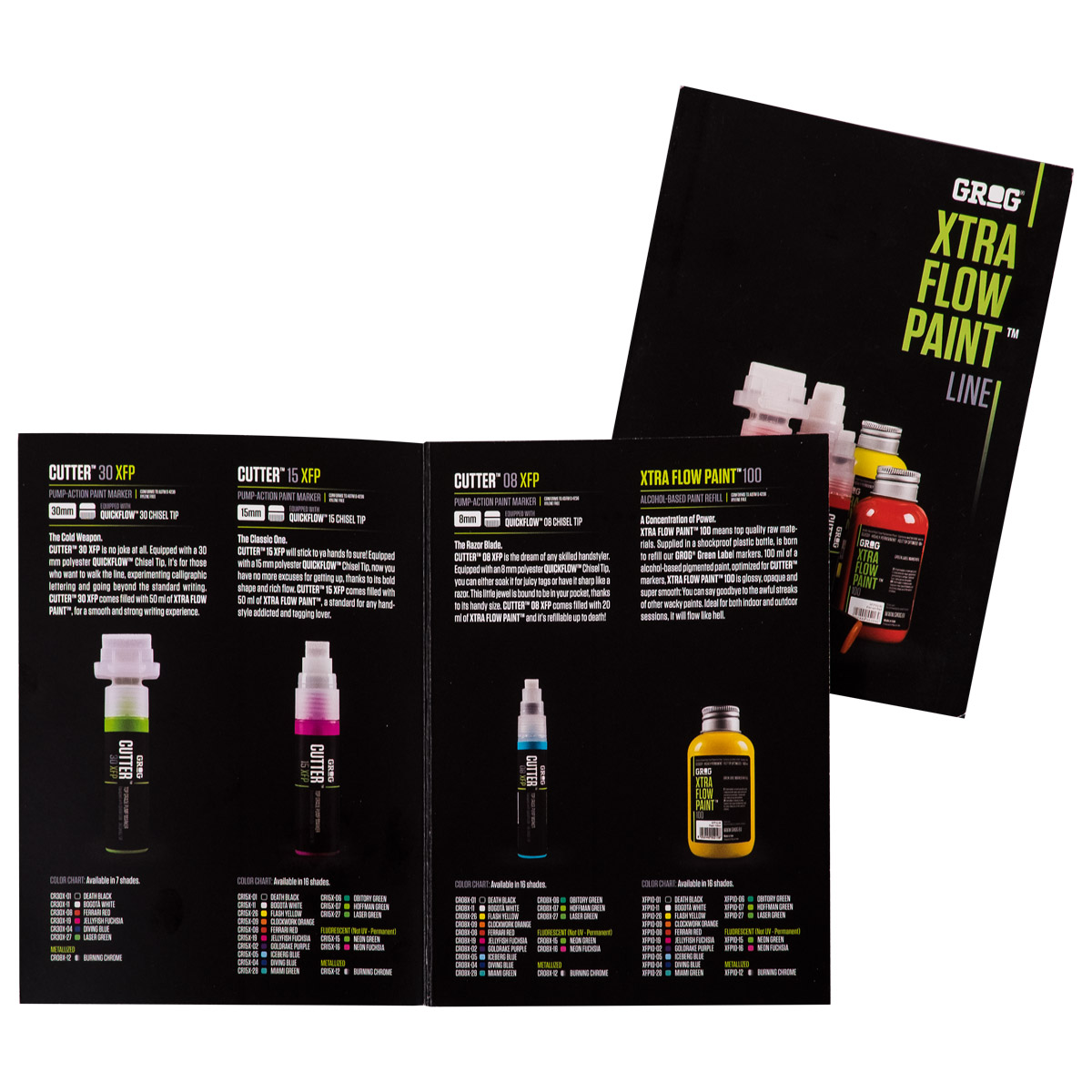 Super Deal - Grog Xtra Flow Paint Line