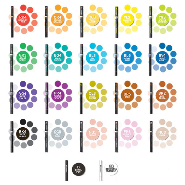 Chameleon Twin Marker