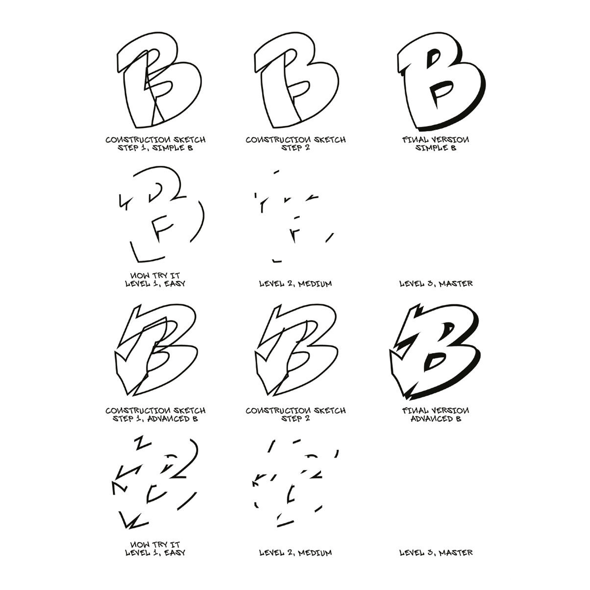 Buch "Graffiti for Beginners"