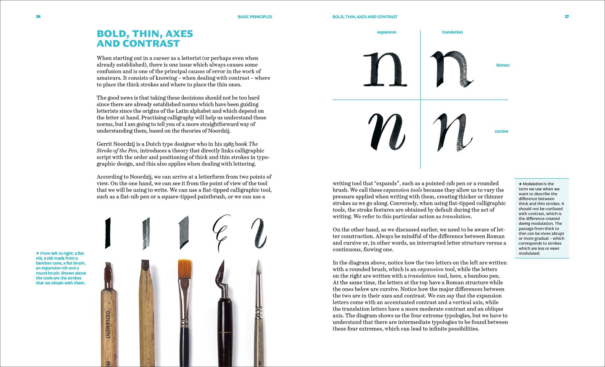 Lettering5 Buch "Lettering to the Max"