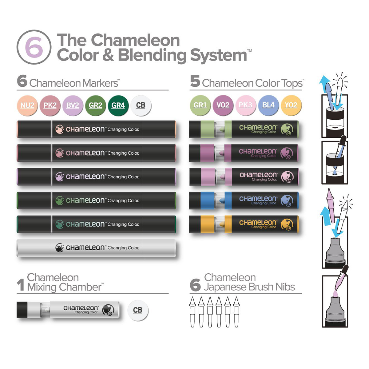 Chameleon "Color Blending System" #6