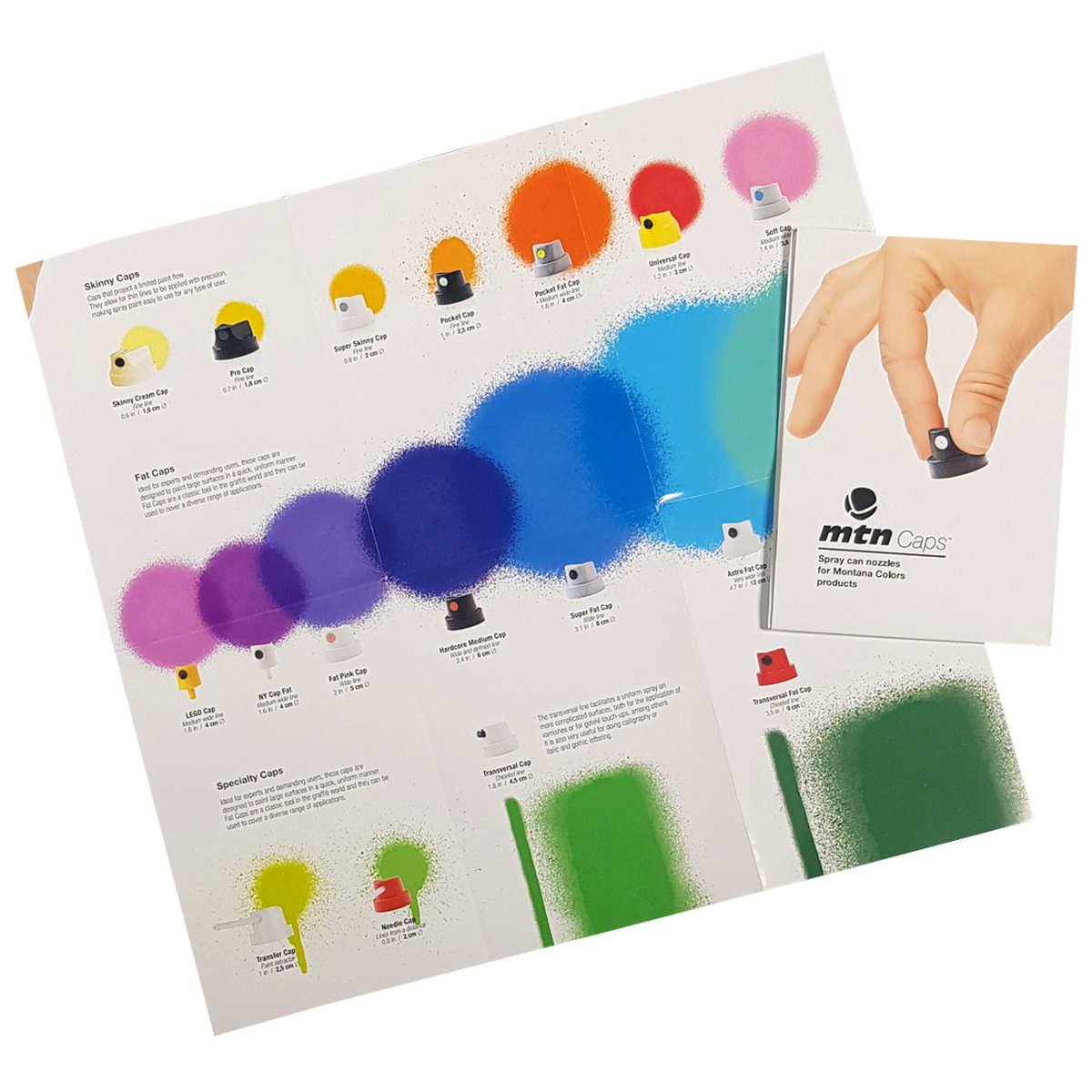 Super Deal - "MTN CAPS" Info Chart