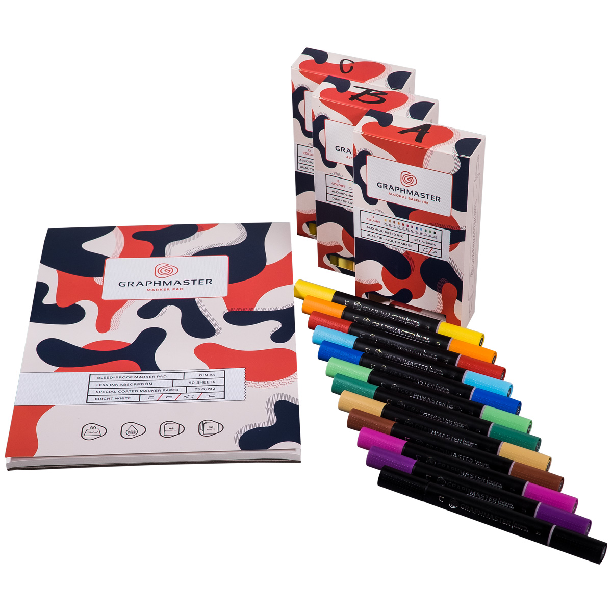 Graphmaster "Twin 36er Set (3x12er A, B & C) inkl. Marker Pad
