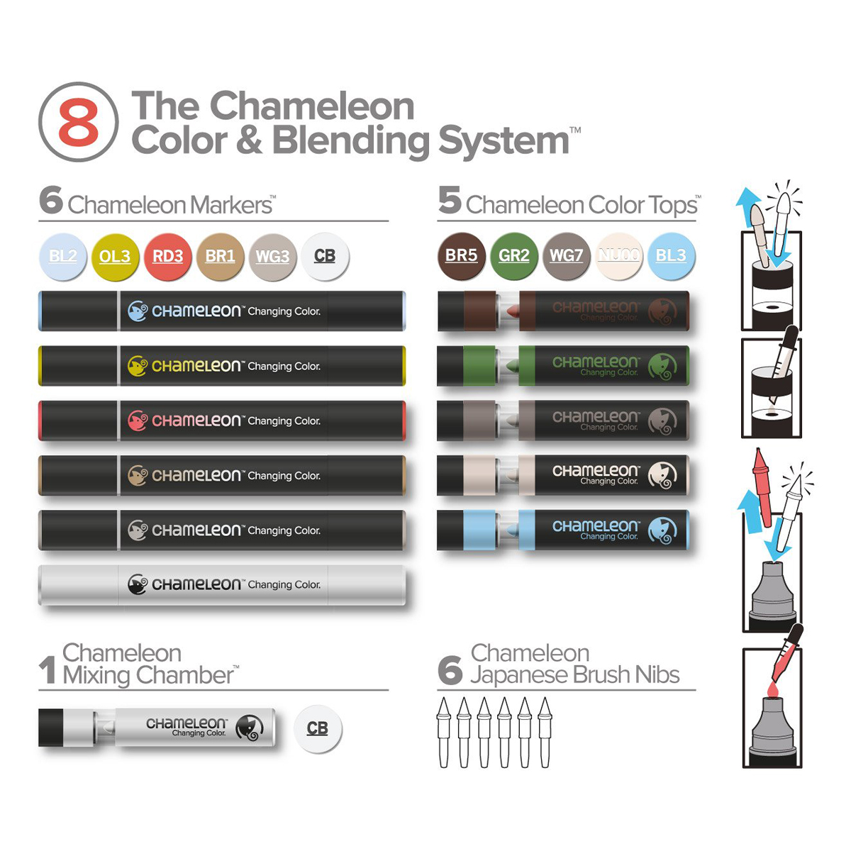Chameleon "Color Blending System" #8
