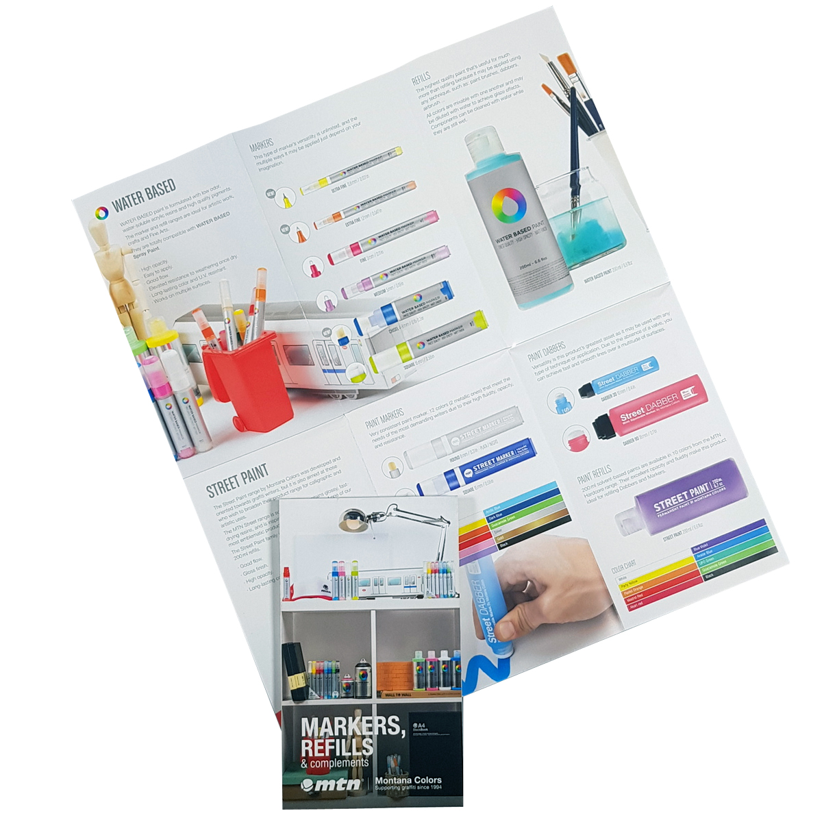 Super Deal - "MTN Marker & Refills" Info Chart