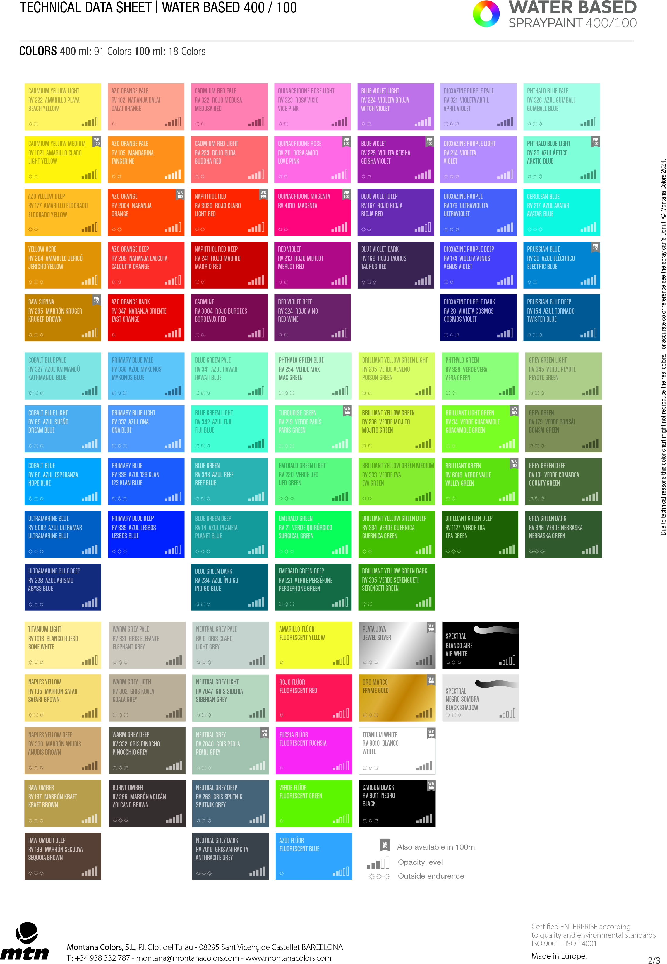 MTN Water Based "Paint" (400ml) - Color Chart