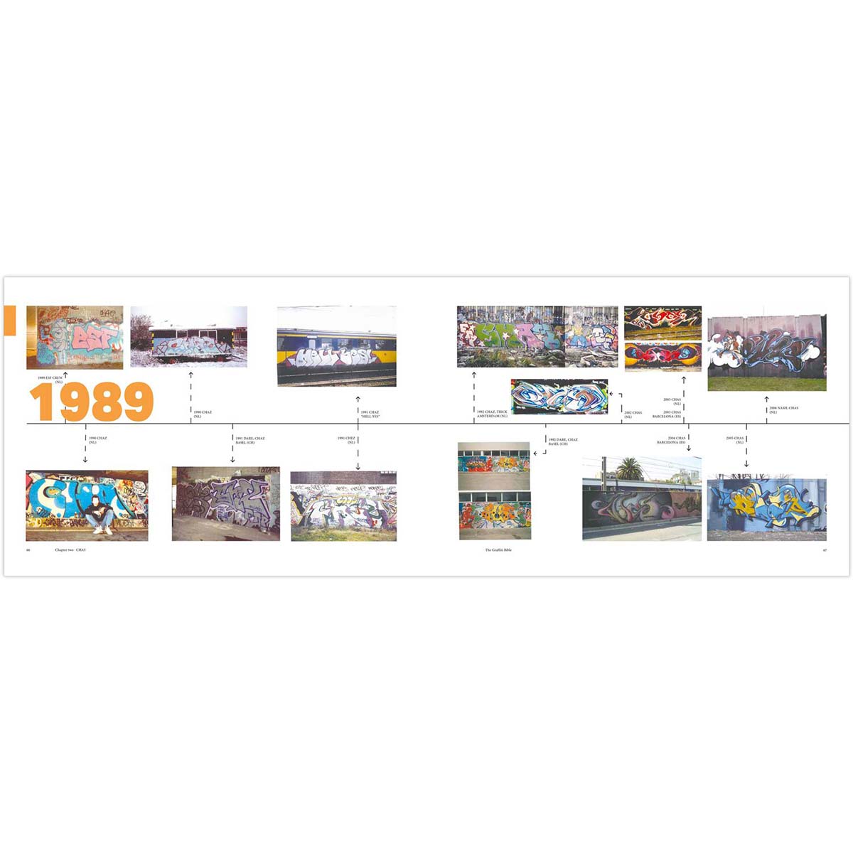 P-BU10186-z8 Buch "Graffiti Bible"